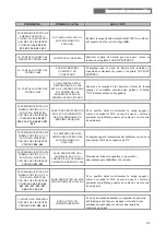 Preview for 139 page of Gewiss 3300 VA User Manual