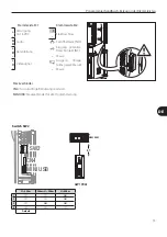 Preview for 55 page of Gewiss Chorus ANTAS GW19061 Programming Manual