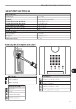 Preview for 125 page of Gewiss Chorus ANTAS GW19061 Programming Manual