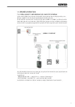 Preview for 23 page of Gewiss JOINON I-CON PREMIUM GWJ3201A User And Installation Manual