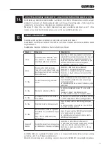 Preview for 277 page of Gewiss JOINON I-CON PREMIUM GWJ3201A User And Installation Manual