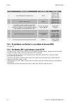 Preview for 32 page of Gewiss JOINON Installation And Operation Manual