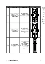 Preview for 35 page of Gewiss JOINON Installation And Operation Manual