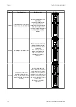 Preview for 36 page of Gewiss JOINON Installation And Operation Manual