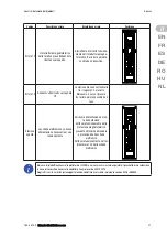 Preview for 37 page of Gewiss JOINON Installation And Operation Manual