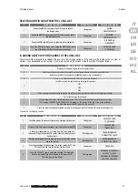 Preview for 73 page of Gewiss JOINON Installation And Operation Manual