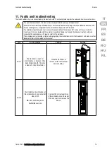 Preview for 75 page of Gewiss JOINON Installation And Operation Manual