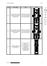 Preview for 77 page of Gewiss JOINON Installation And Operation Manual