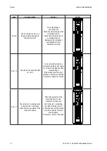 Preview for 78 page of Gewiss JOINON Installation And Operation Manual