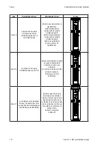 Preview for 120 page of Gewiss JOINON Installation And Operation Manual