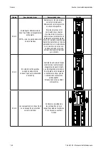 Preview for 160 page of Gewiss JOINON Installation And Operation Manual