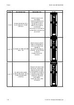 Preview for 162 page of Gewiss JOINON Installation And Operation Manual