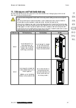 Preview for 201 page of Gewiss JOINON Installation And Operation Manual