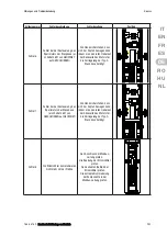 Preview for 203 page of Gewiss JOINON Installation And Operation Manual