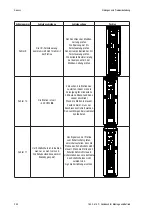 Preview for 204 page of Gewiss JOINON Installation And Operation Manual