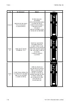 Preview for 246 page of Gewiss JOINON Installation And Operation Manual