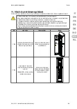 Preview for 285 page of Gewiss JOINON Installation And Operation Manual