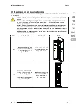 Preview for 327 page of Gewiss JOINON Installation And Operation Manual