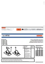 Preview for 1 page of Gewiss MTSA Series Quick Start Manual