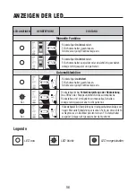 Preview for 56 page of Gewiss RESTART RD GW 90 971 Manual