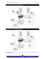 Preview for 4 page of Geyserwise 1500W AC/950 DC Installer'S Manual