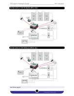 Preview for 5 page of Geyserwise 1500W AC/950 DC Installer'S Manual