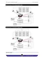 Preview for 6 page of Geyserwise 1500W AC/950 DC Installer'S Manual