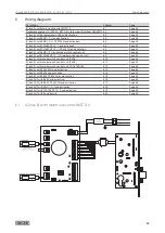 Preview for 23 page of GEZE IQ lock AUT Commissioning And Connection Instructions