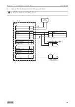 Preview for 25 page of GEZE IQ lock AUT Commissioning And Connection Instructions