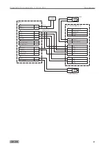 Preview for 27 page of GEZE IQ lock AUT Commissioning And Connection Instructions