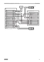 Preview for 31 page of GEZE IQ lock AUT Commissioning And Connection Instructions