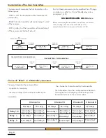 Preview for 8 page of GFA Multiuser receiver 433/500 Installation Manual