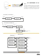 Preview for 9 page of GFA Multiuser receiver 433/500 Installation Manual