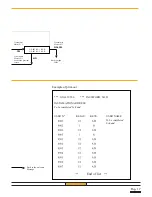 Preview for 17 page of GFA Multiuser receiver 433/500 Installation Manual