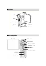 Preview for 4 page of gfm DV175 Instruction Manual