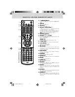 Preview for 6 page of gfm V07TVDVD15 Manual