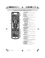 Preview for 7 page of gfm V07TVDVD15 Manual