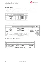 Preview for 5 page of GGMgastro REYHAN CL User Manual