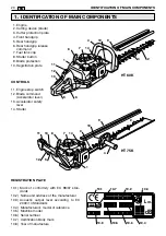 Preview for 21 page of GGP ITALY SPA HT60K Operator'S Manual