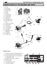 Preview for 24 page of GGP BJ 250 Operator'S Manual