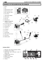 Preview for 136 page of GGP BJ 250 Operator'S Manual