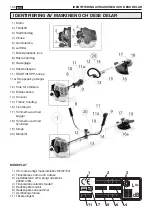 Preview for 152 page of GGP BJ 250 Operator'S Manual