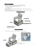 Preview for 15 page of GHARiENi Pedispa Compact Installation And User Manual