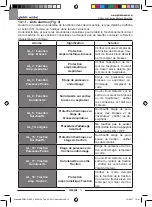 Preview for 64 page of Ghibli & Wirbel 13.4180.00 Use And Maintenance