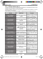 Preview for 108 page of Ghibli & Wirbel 13.4180.00 Use And Maintenance