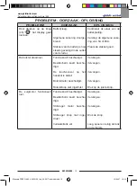 Preview for 157 page of Ghibli & Wirbel 13.4180.00 Use And Maintenance