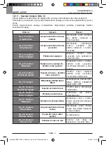 Preview for 174 page of Ghibli & Wirbel 13.4180.00 Use And Maintenance