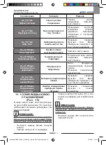 Preview for 197 page of Ghibli & Wirbel 13.4180.00 Use And Maintenance