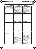 Preview for 201 page of Ghibli & Wirbel 13.4180.00 Use And Maintenance