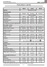 Preview for 515 page of Ghibli & Wirbel 13.4180.00 Use And Maintenance